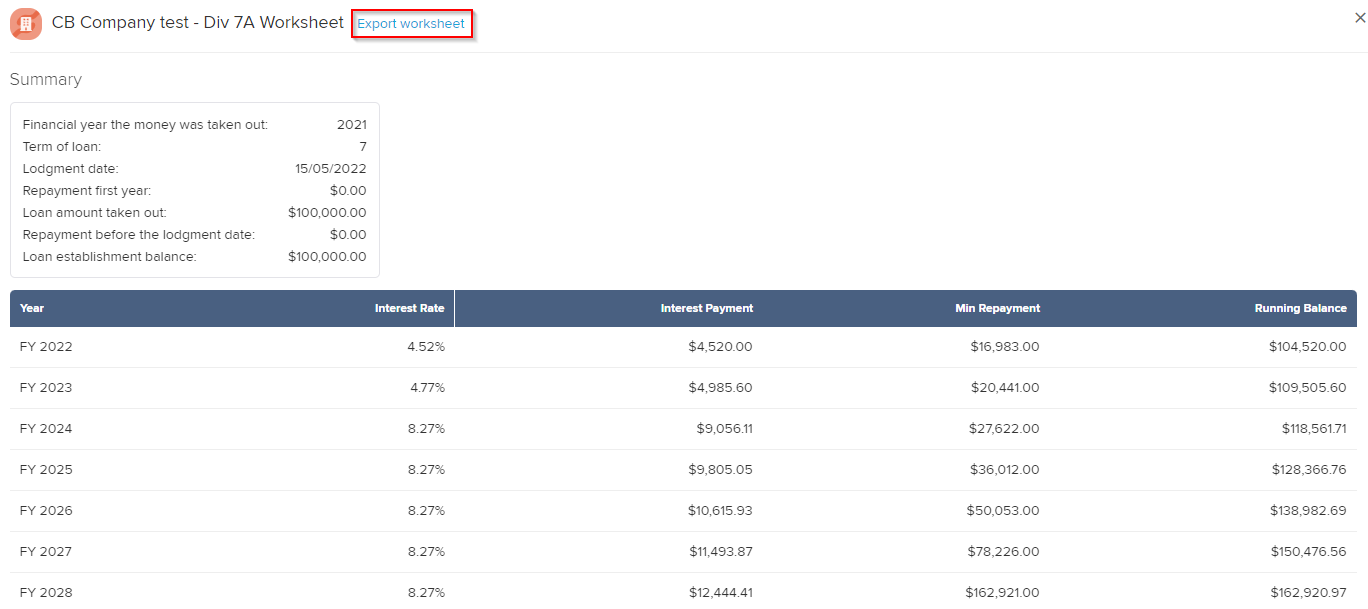 Division 7A loans [Beta] – Simple Invest 360